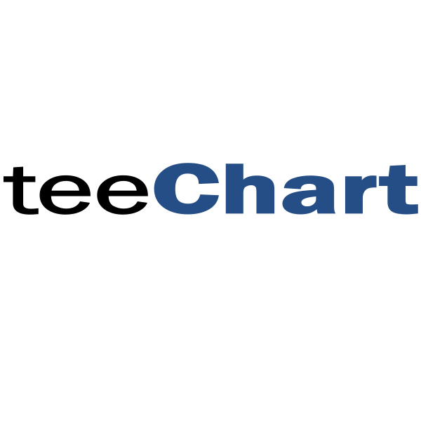 TeeChart